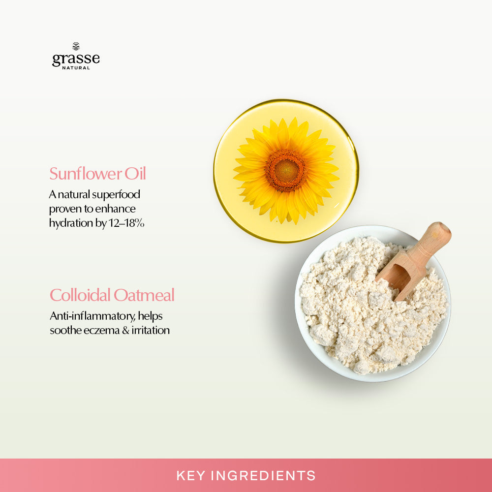 Grasse Natural Calming Almond Blossom Sunflower Oil Body Lotion
