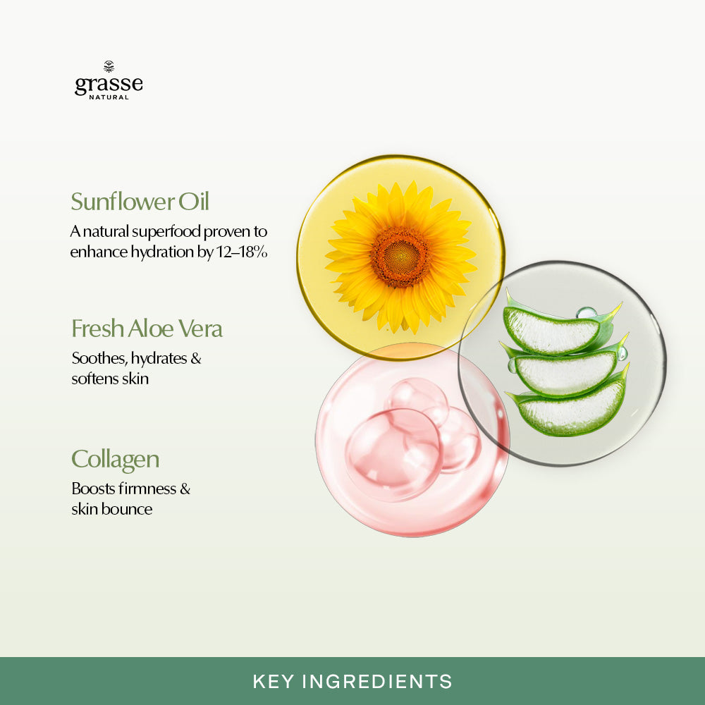 Grasse Natural Firming Aloe Vera and Collagen - Sunflower Oil Body Wash