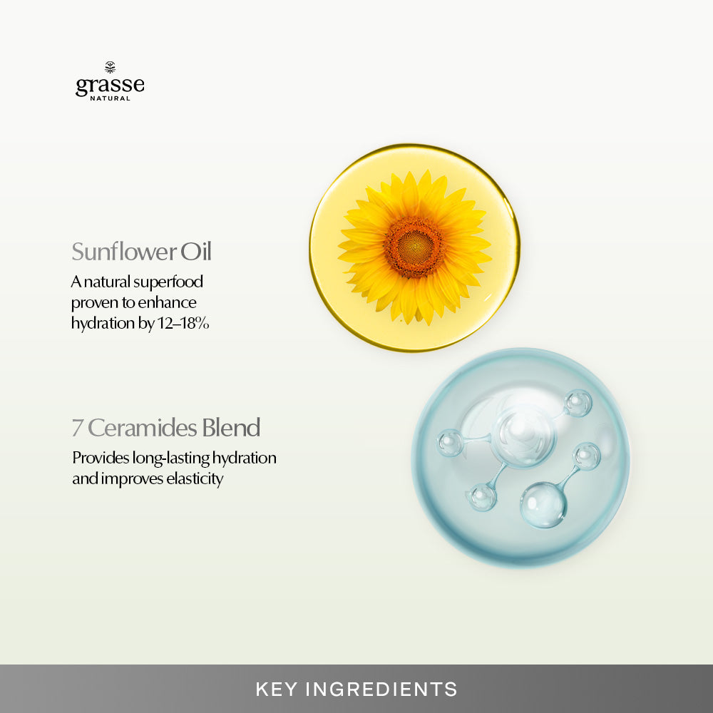 Grasse Natural Mild Cotton Dew Sunflower Oil Body Lotion